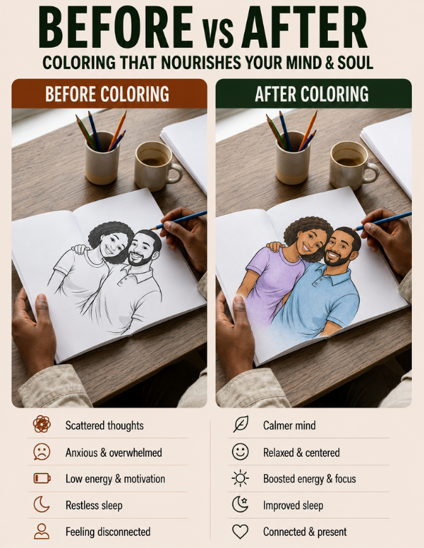 Black Family Coloring Book for Kids & Adults – African American Family Representation & Fun